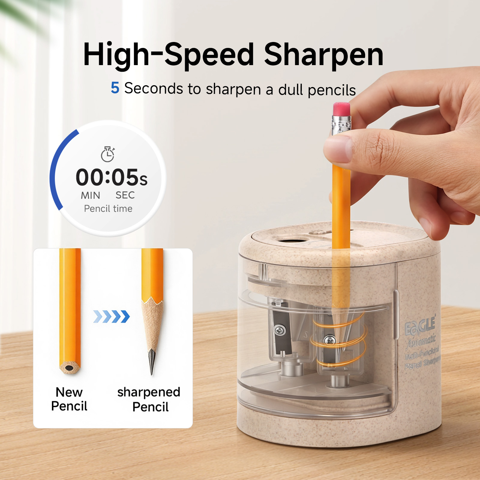 EAGLE Automatic Electric Penci - Electric Pencil Sharpener Usb recension och pris